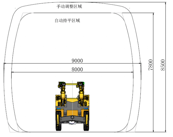 KJ421型全液壓掘進鉆車